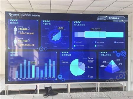 指挥中心能源企业LED液晶拼接屏大屏幕显示55寸液晶拼接屏拼缝1.8mm