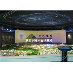 能源电力模型-南京智能电网沙盘模型价格-创艺模型