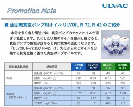 日本ULVAC爱发科真空泵油 R-72 200L桶原装