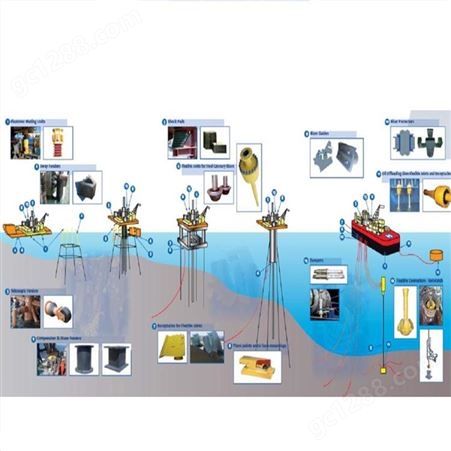 雷拓供应石油平台海上燃气发电机组减震台定制