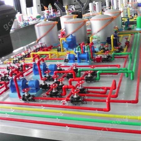 供应石油化工模型系列